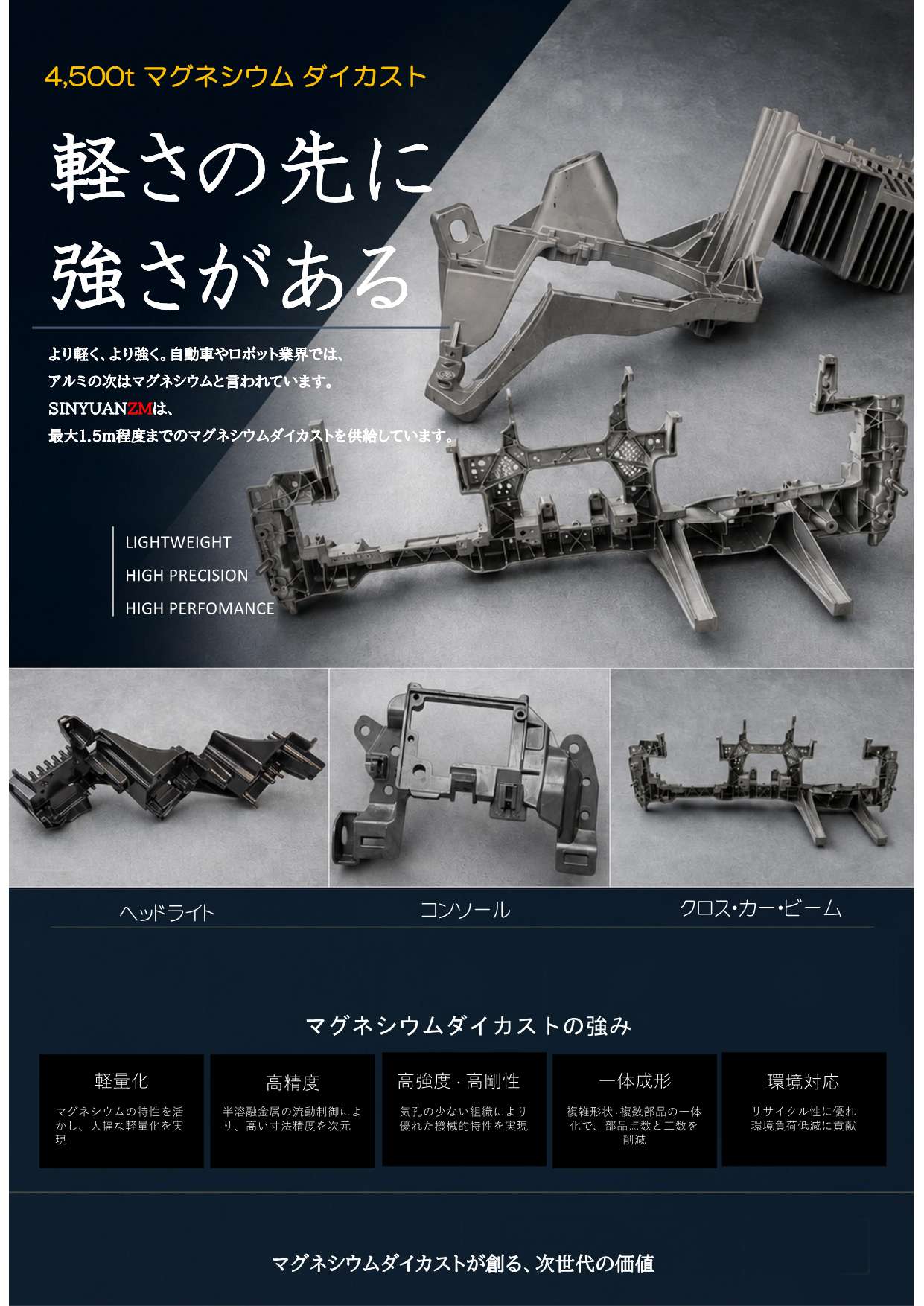 マグネシウムダイカスト リーフレット